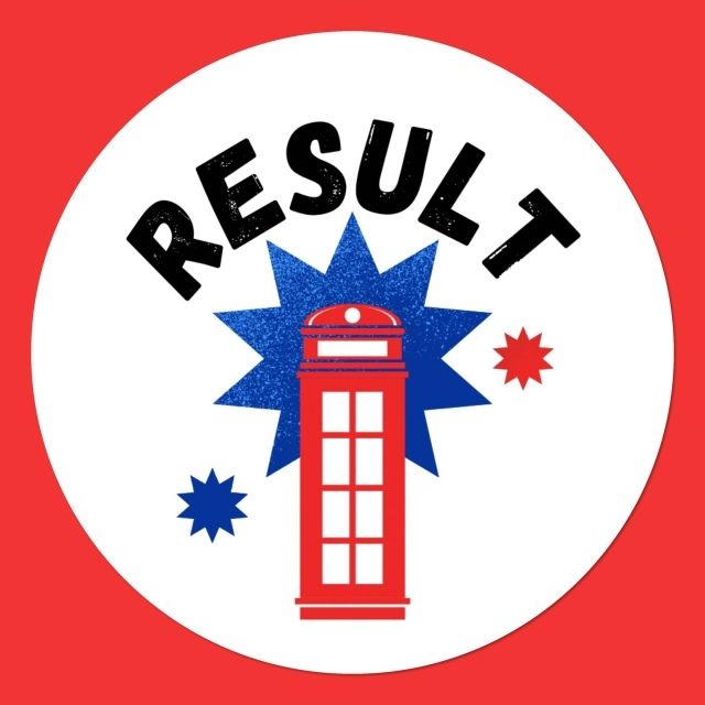 Школа английского языка Лингво CLUB "RESULT"