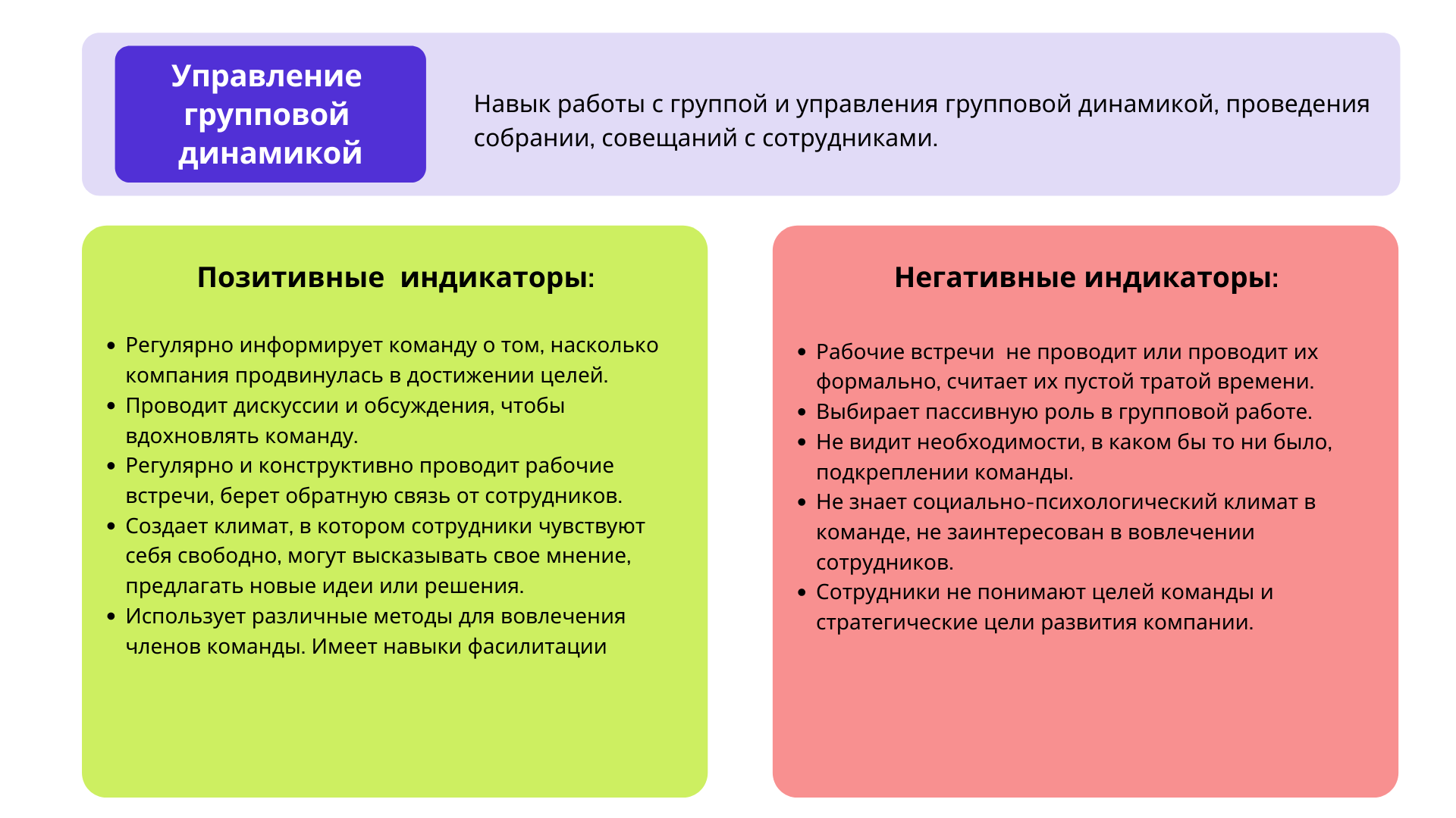 Навыки убеждения. Убеждения человека. Умение убеждать. 5 Умений для убеждения.