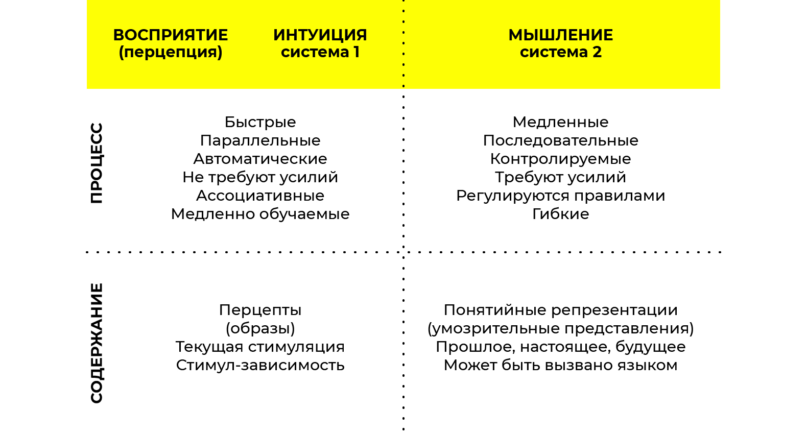 Факторы влияющие на качество изображения