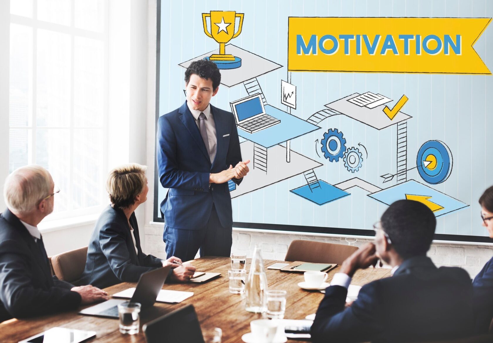 мотивация руководителя