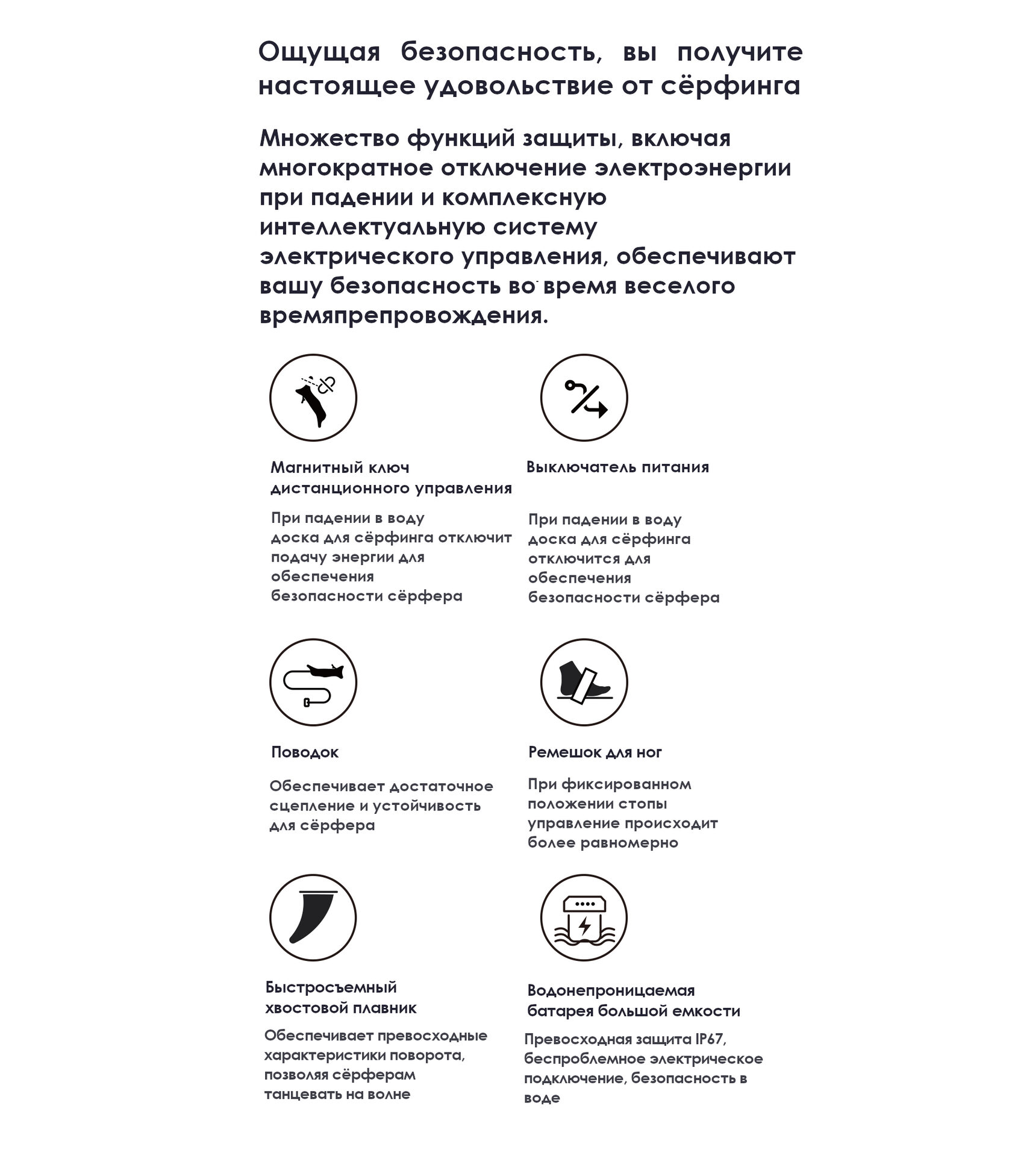 Электрическая доска Exway для серфинга