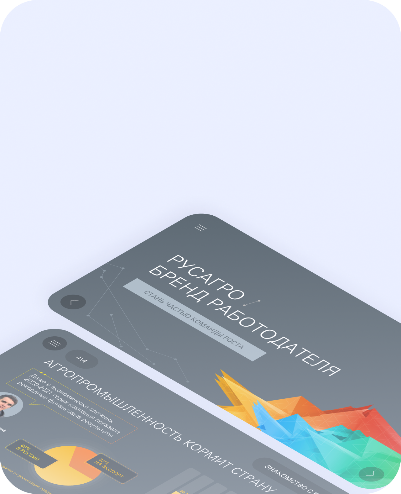 Welcome Book для улучшения процесса онбординга: создание велком бука ...