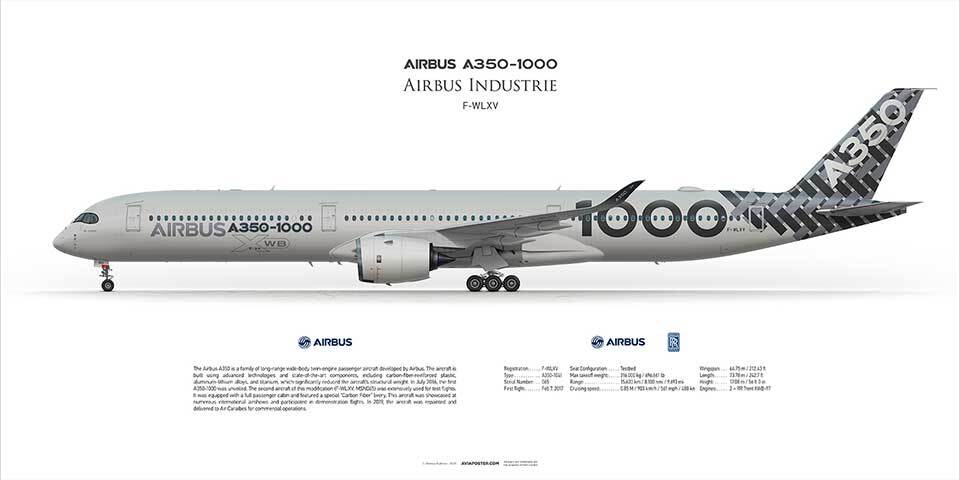 История Airbus A350 | блог Aviastories | Aviaposter