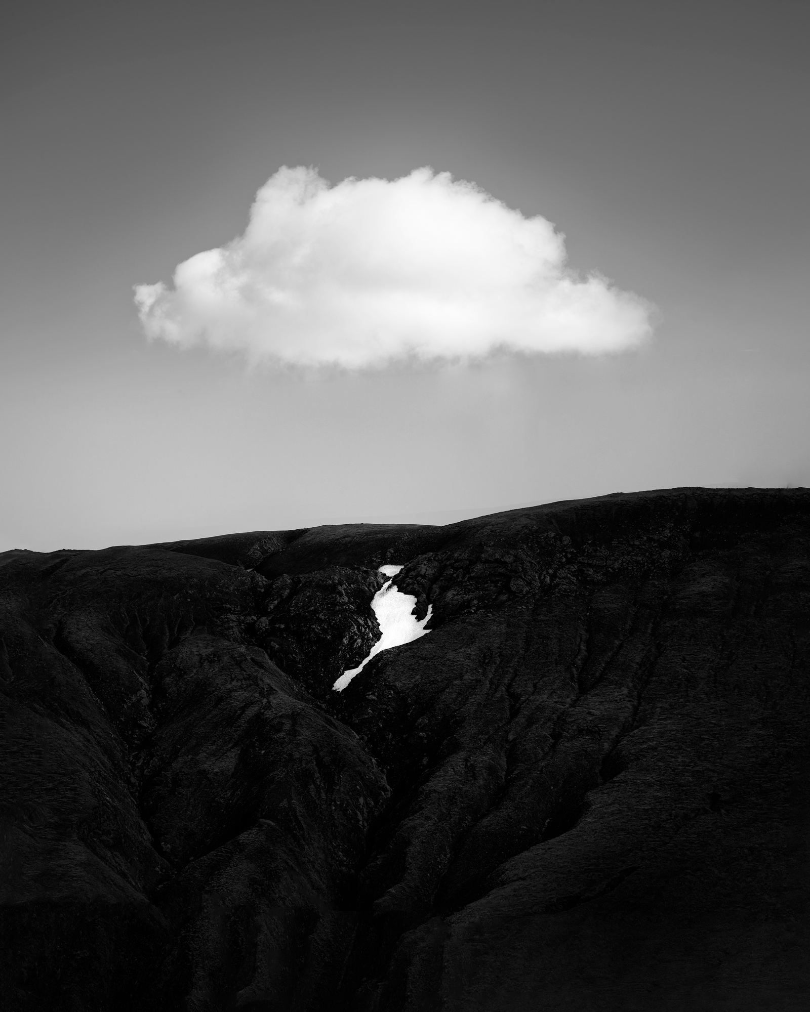 Iceland Highlands