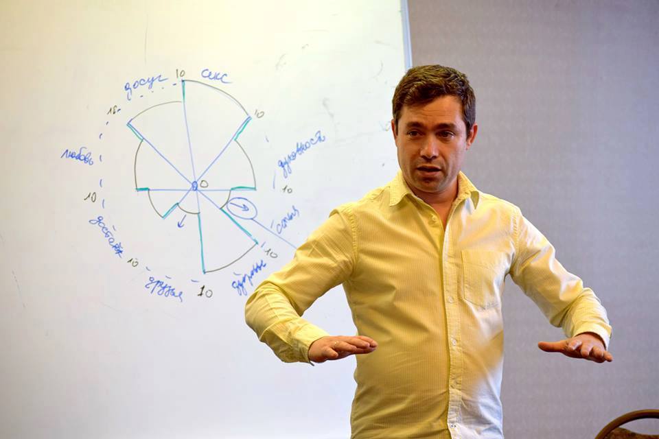 Boris-Meltzer-Workshop