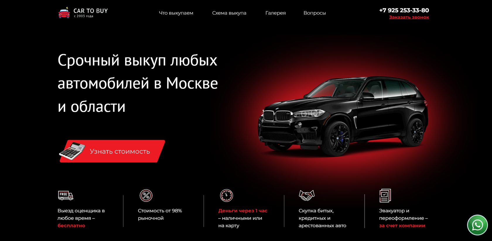 Как подготовить автомобиль к продаже