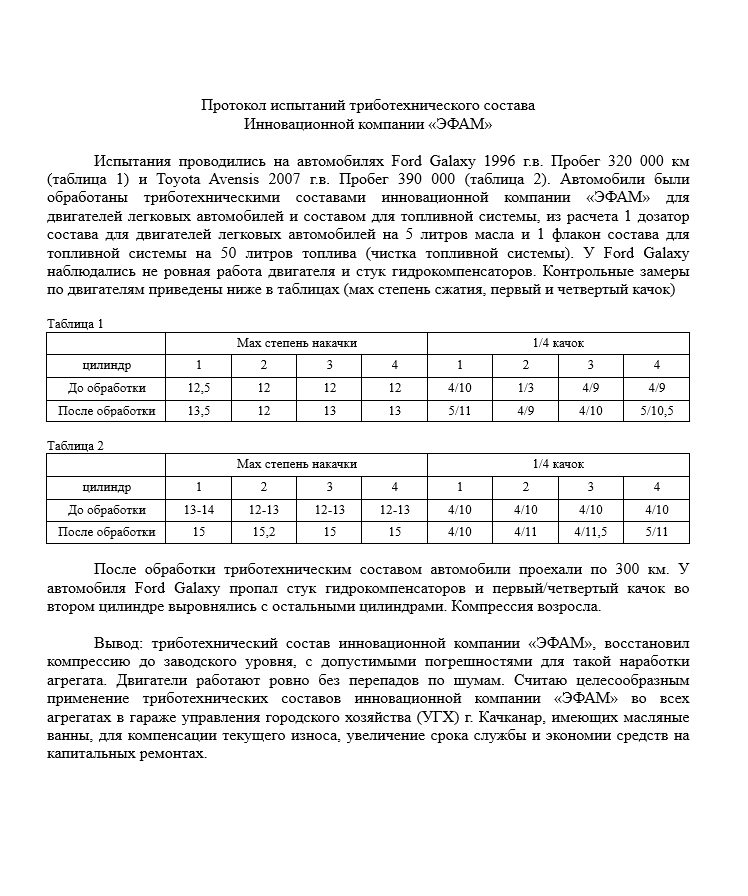 Моторная проба шварцландера методика