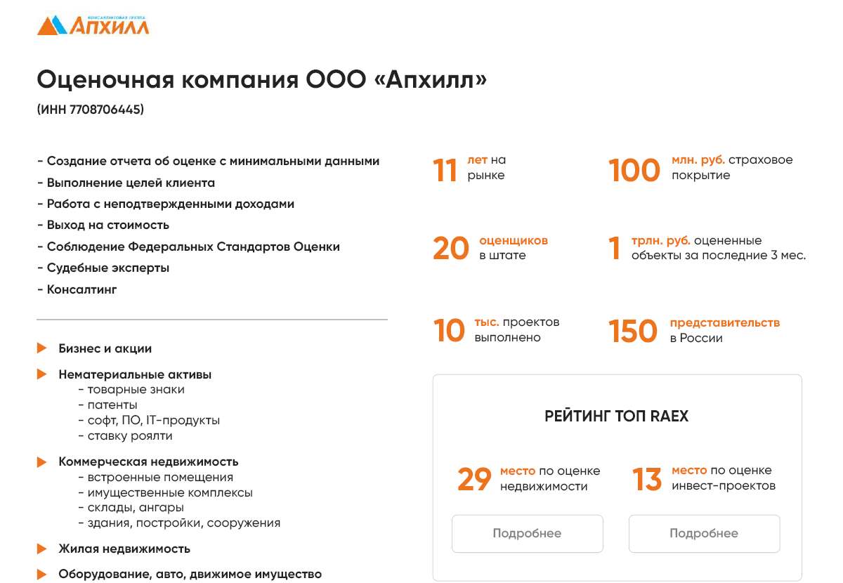 Упаковка инвестиционных проектов