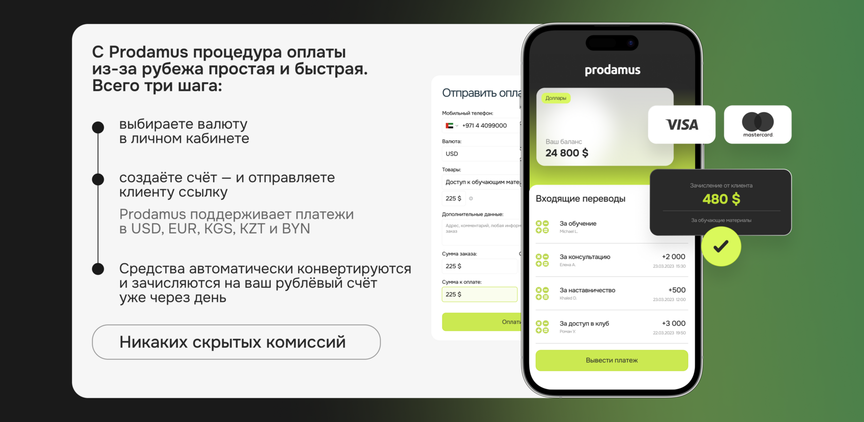 Процесс приёма международных платежей в Prodamus с автоматической конвертацией валют