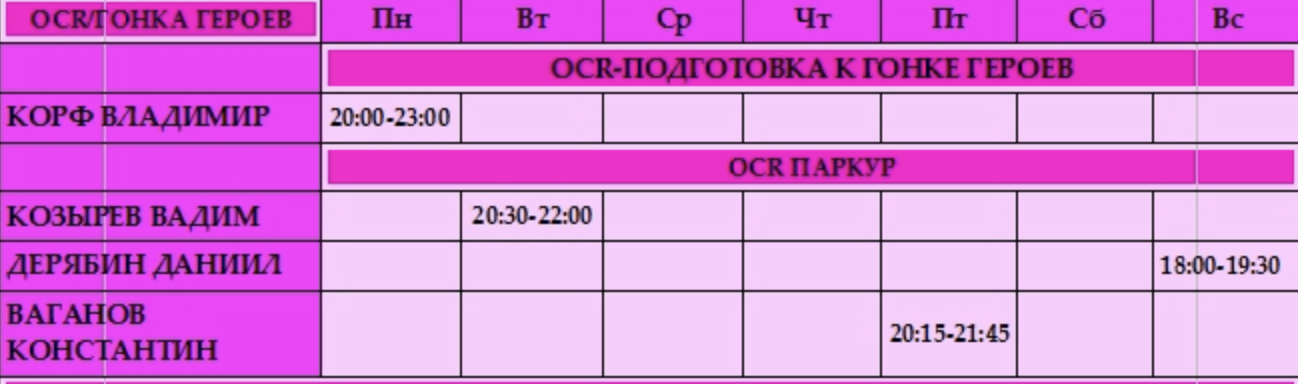 расписание тренировок по ниндзя ocr для взрослых