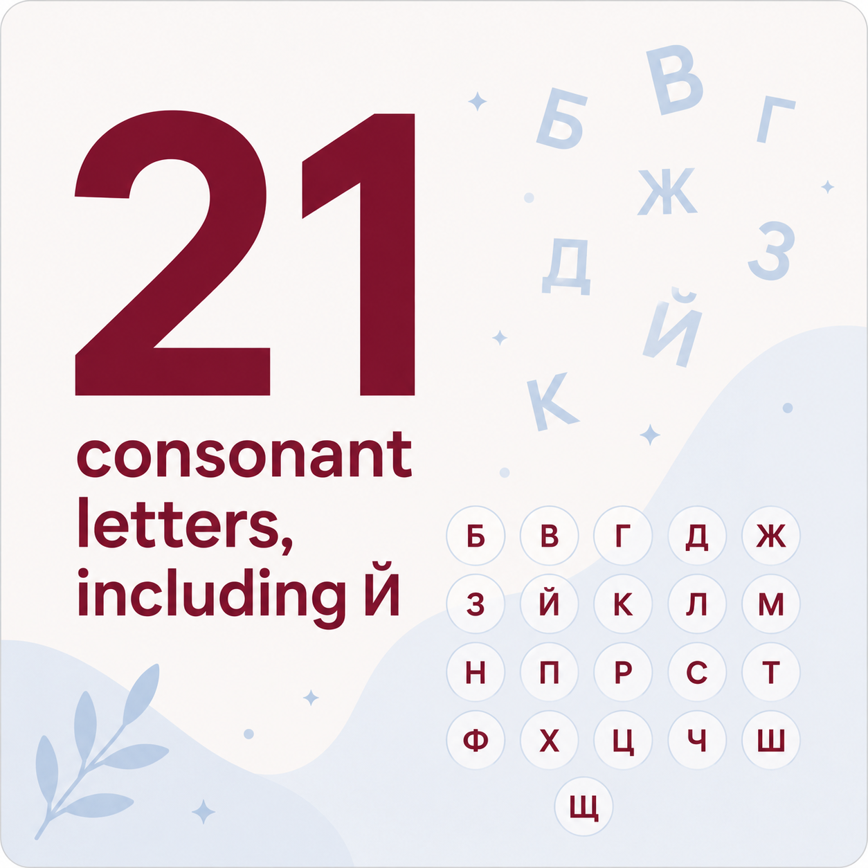 21 Russian Consonant Letters