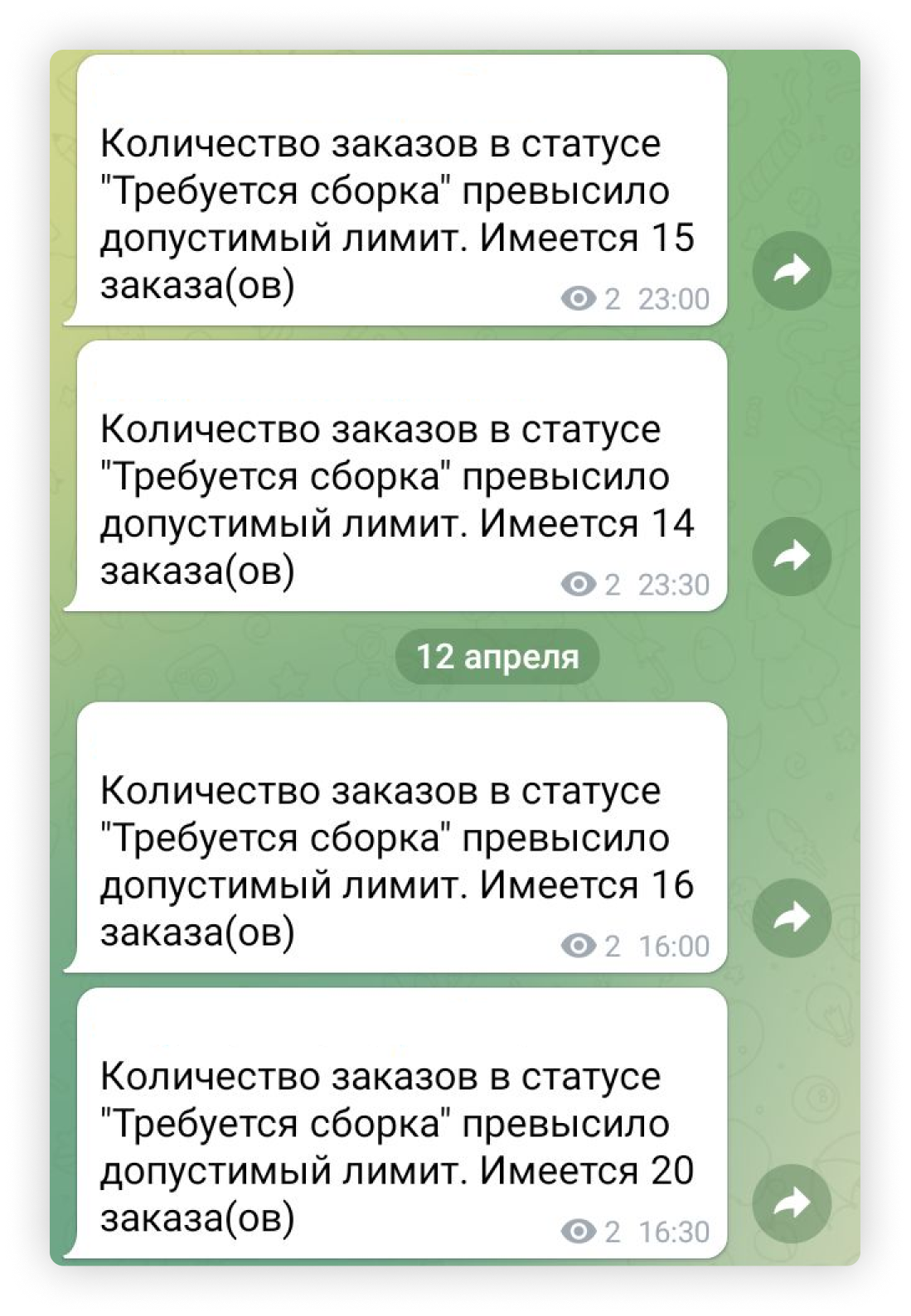 Кейс Твой Дом: «Как крупному ритейлеру роботизировать обработку заказов и  снизить возвраты на 50%»