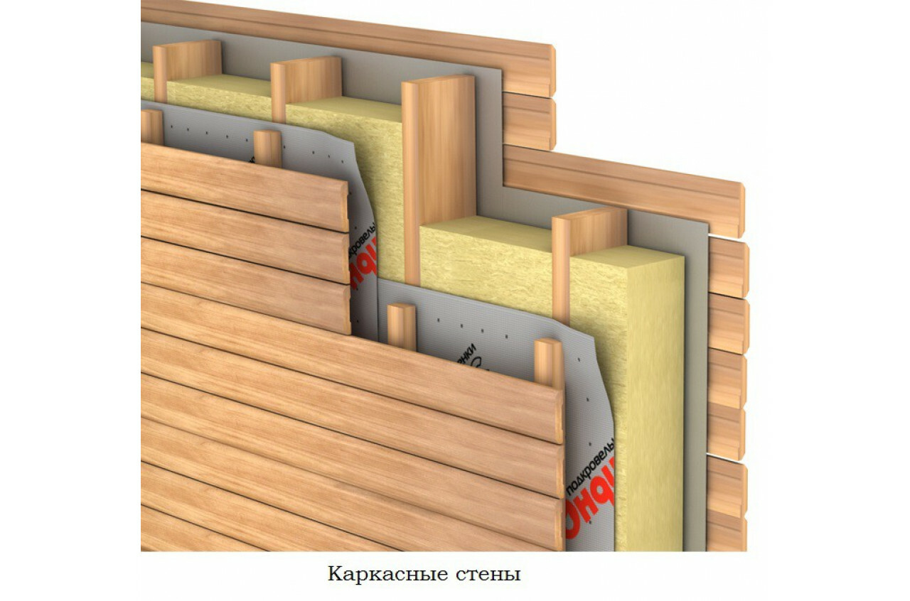 Мембрана Ондутис а100