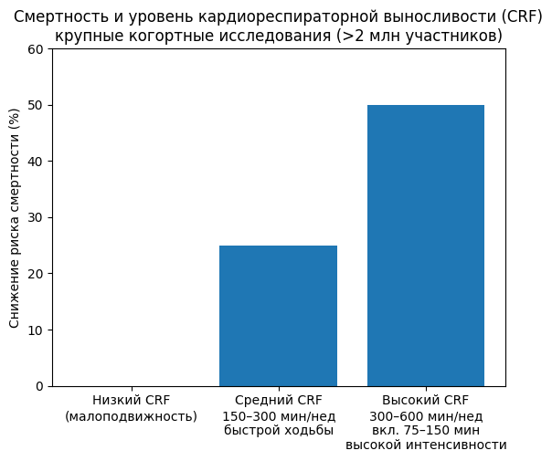 Ein Bild, das Text, Screenshot, Diagramm, Rechteck enthält.
KI-generierte Inhalte können fehlerhaft sein.