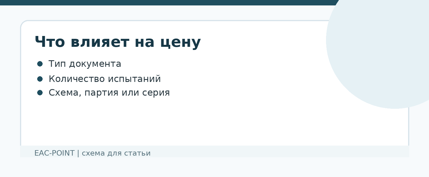 Стоимость: почему сертификат обычно дороже, но не всегда
