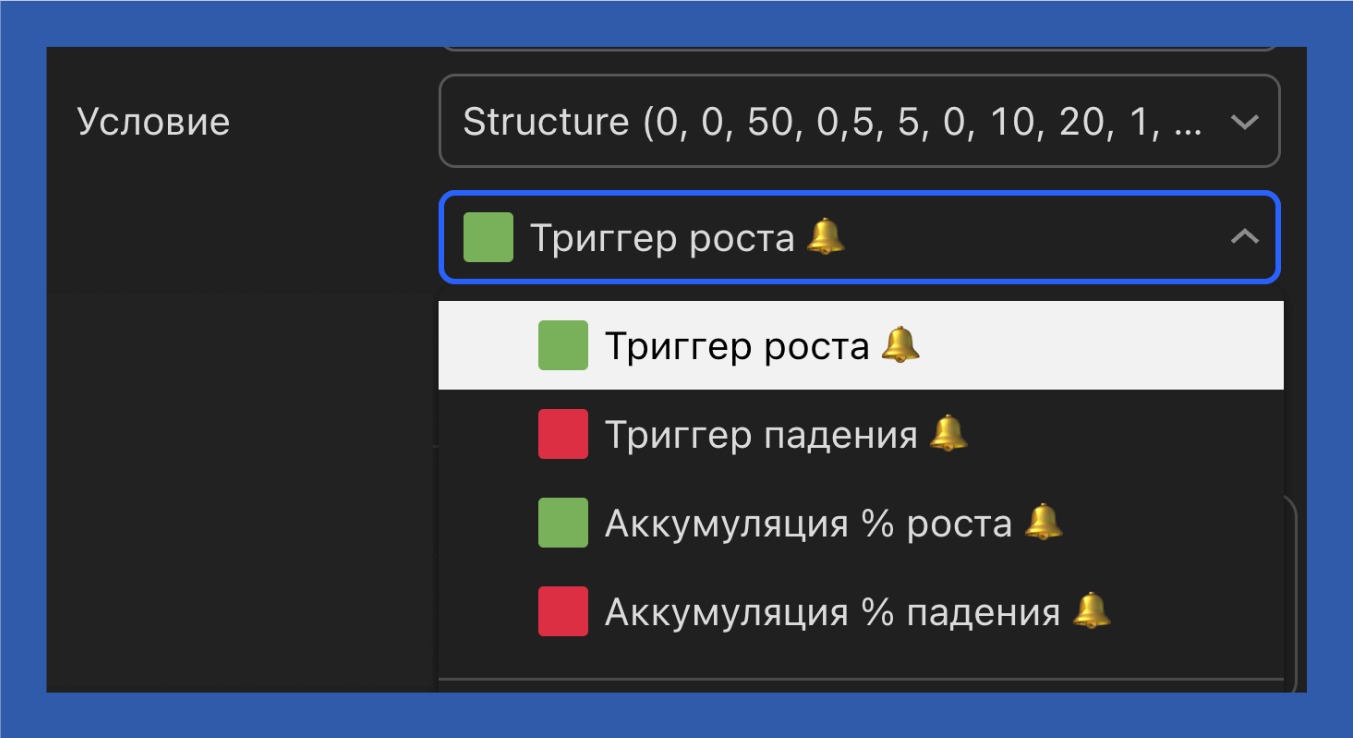 Оповещения