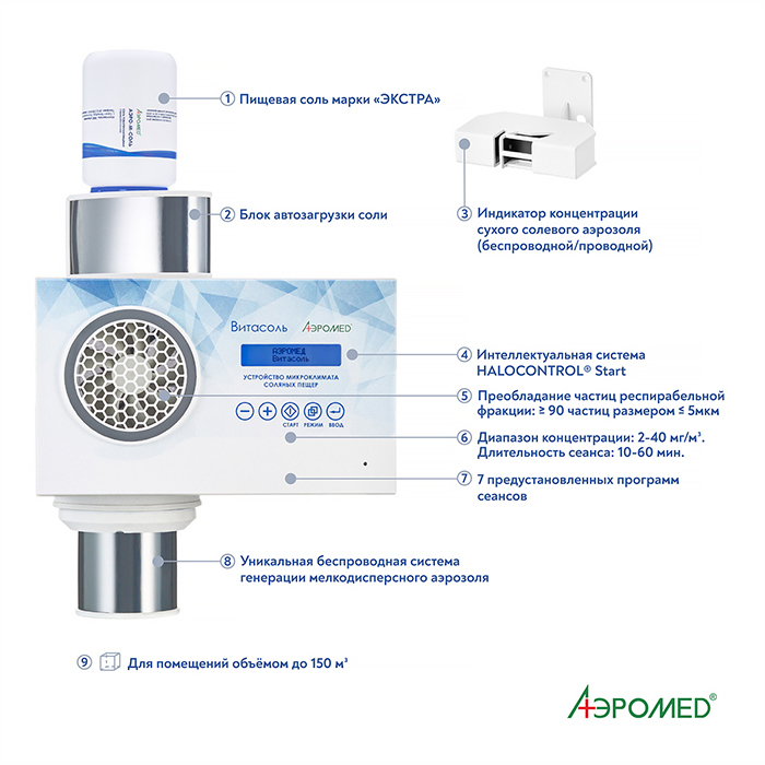 Оборудование для соляной комнаты без медицинской лицензии