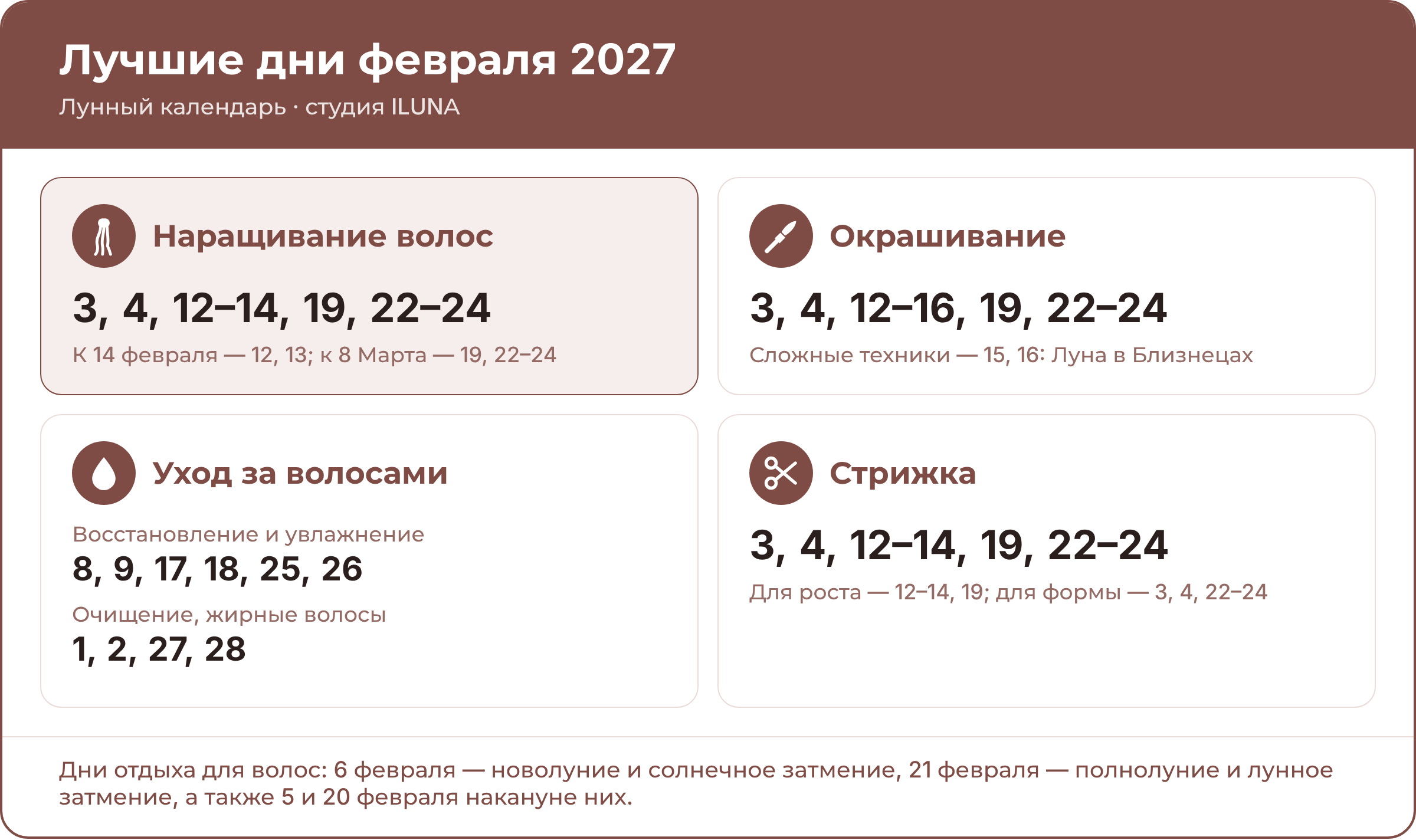 Лучшие дни для наращивания, окрашивания, ухода и стрижки волос в феврале 2027