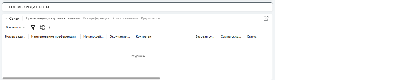 В карточке кредит-ноты доступна вся необходимая информация: сколько всего преференций, какие погашены и так далее