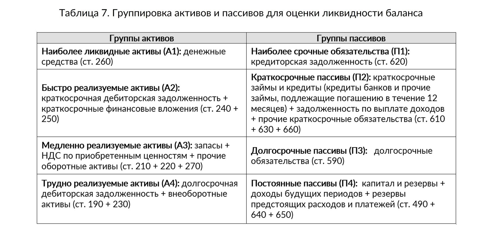 Кредитная политика предприятия, как перейти к системному управлению