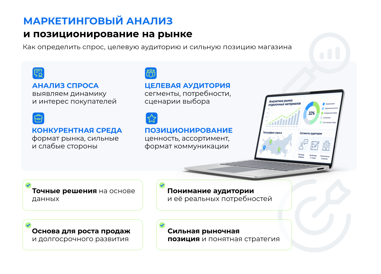 Маркетинговый анализ и позиционирование на рынке