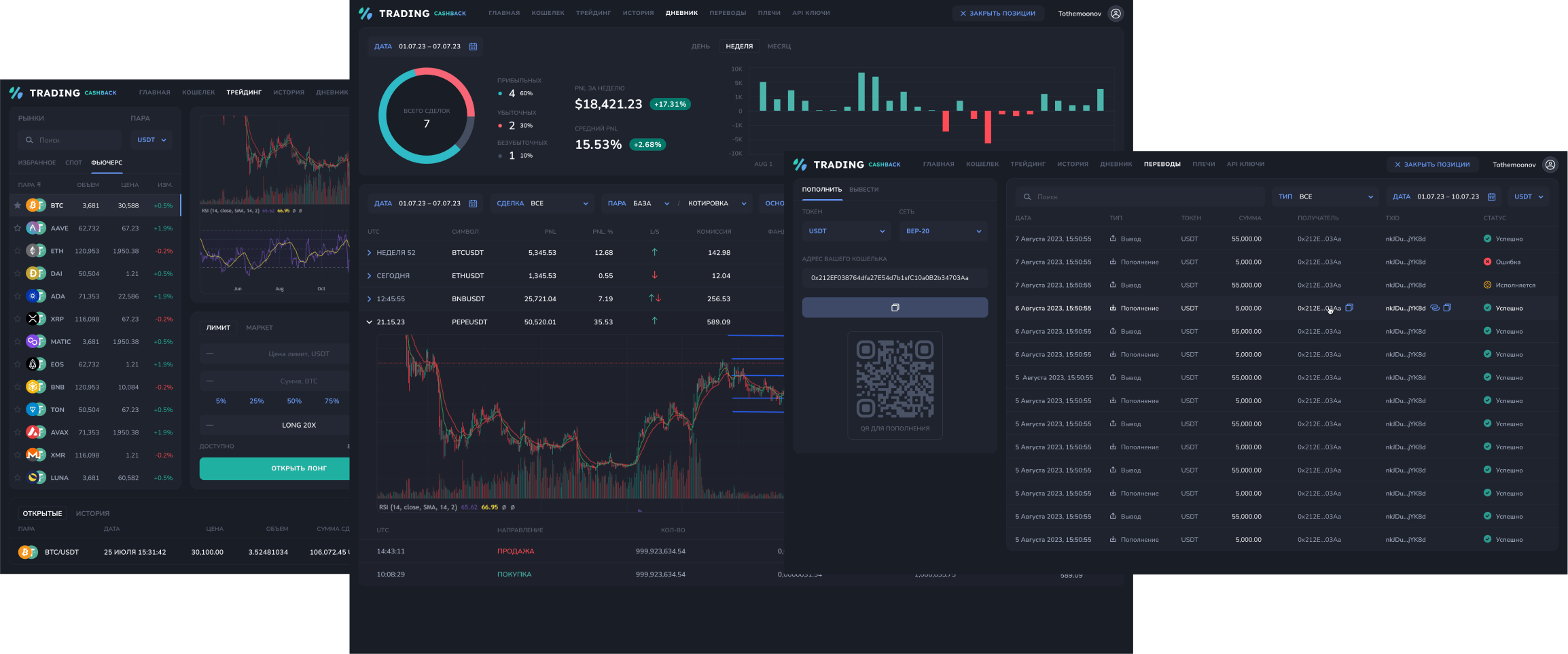 Platform for monitoring the performance of web project security services.