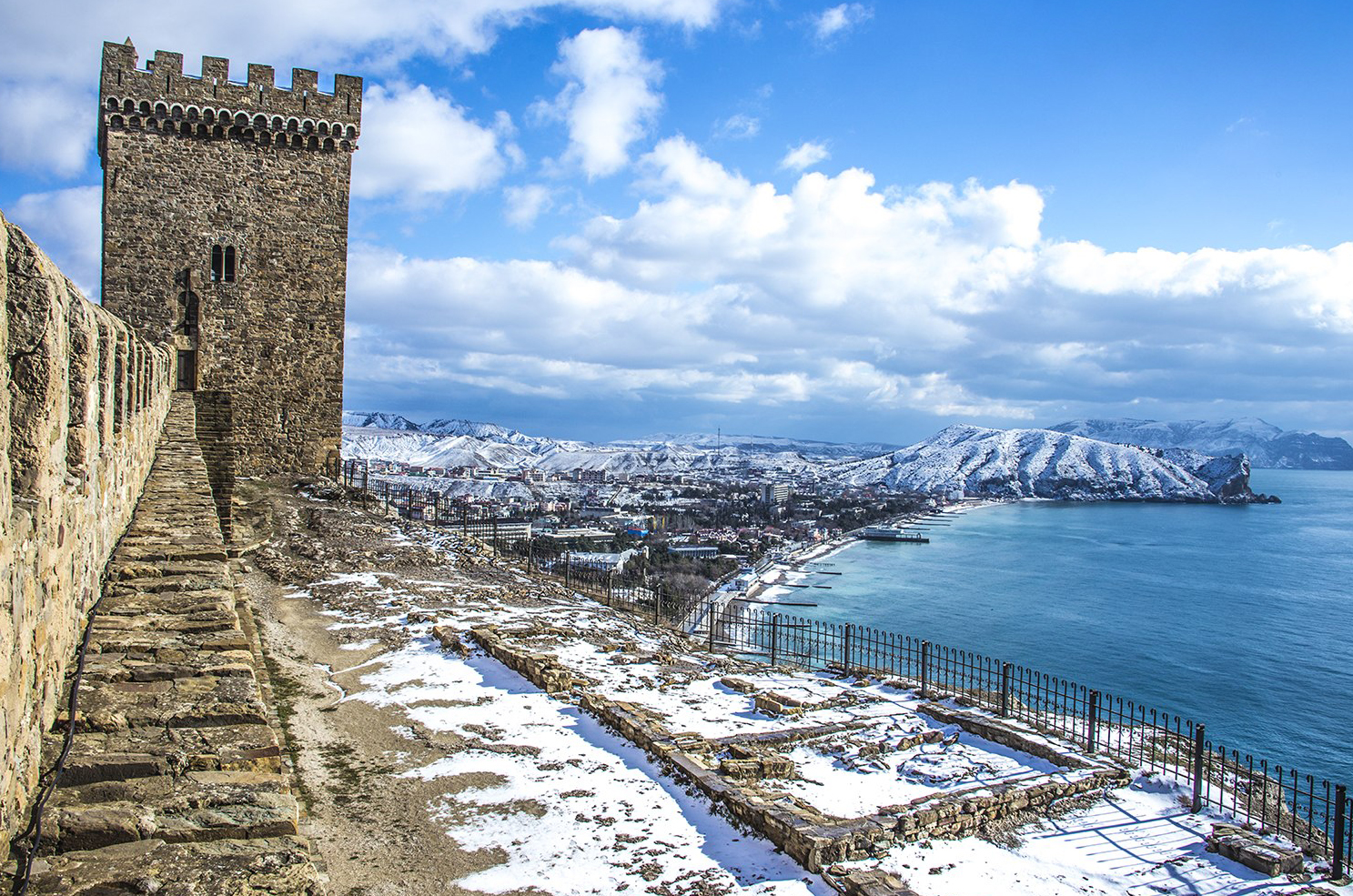 график солнечной выработки