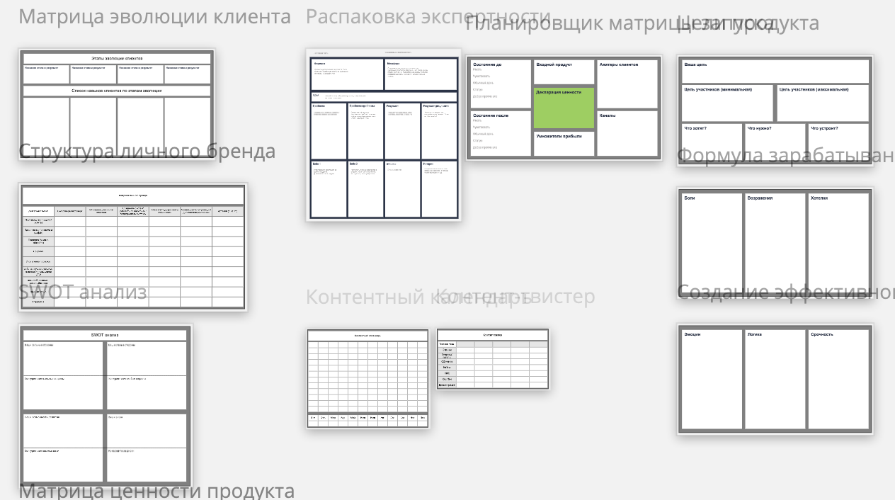 Схема распаковка личности