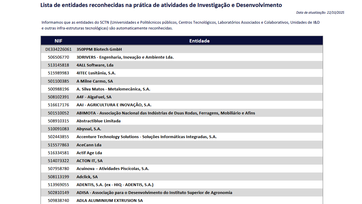 признанные научные организации в Португалии