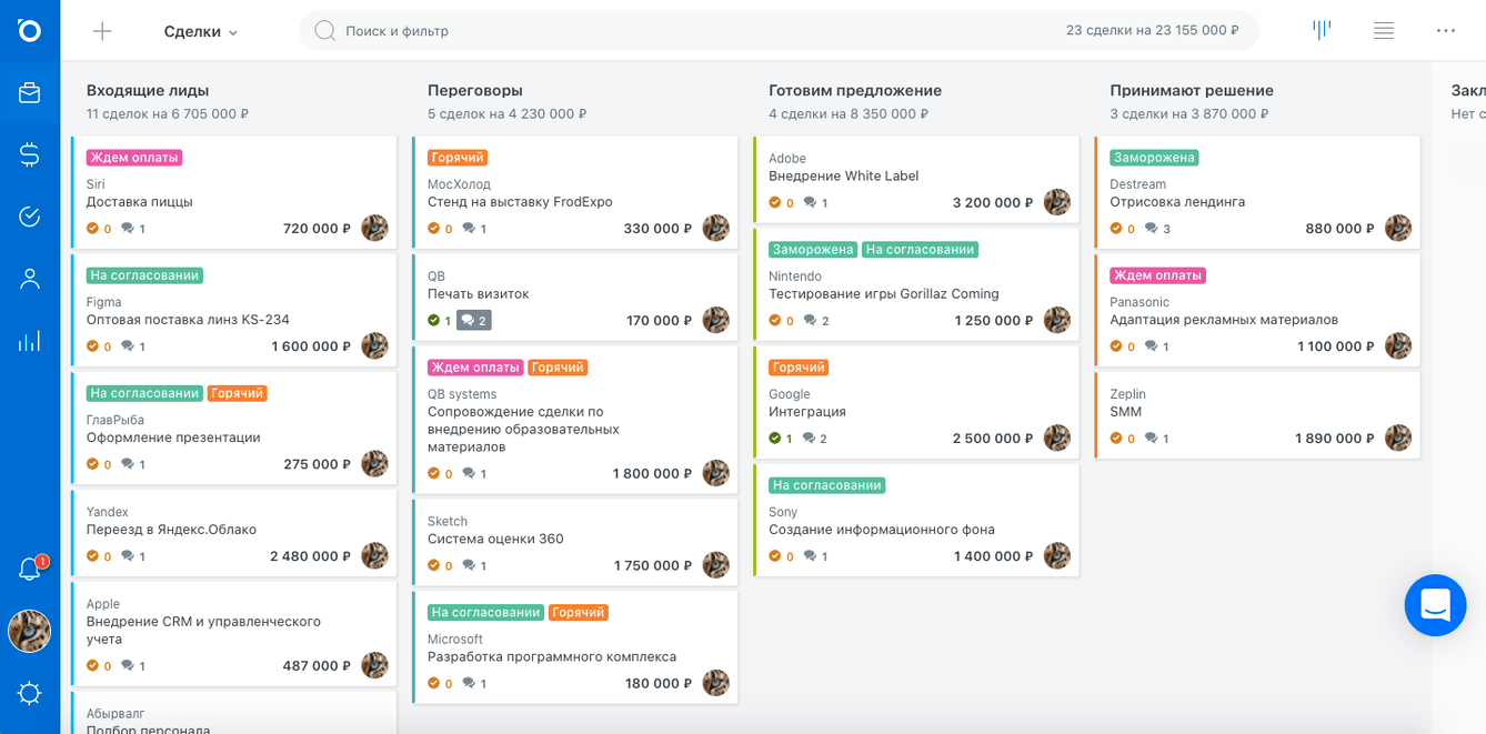 Как выбрать CRM-систему, которая поможет контролировать все финансовые  потоки компании