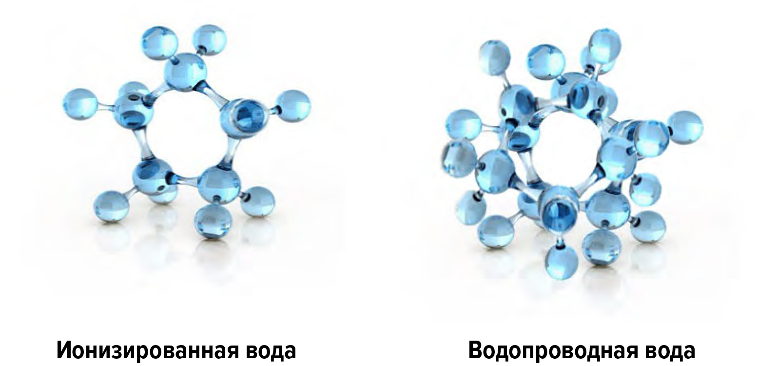 Как ионизировать воду