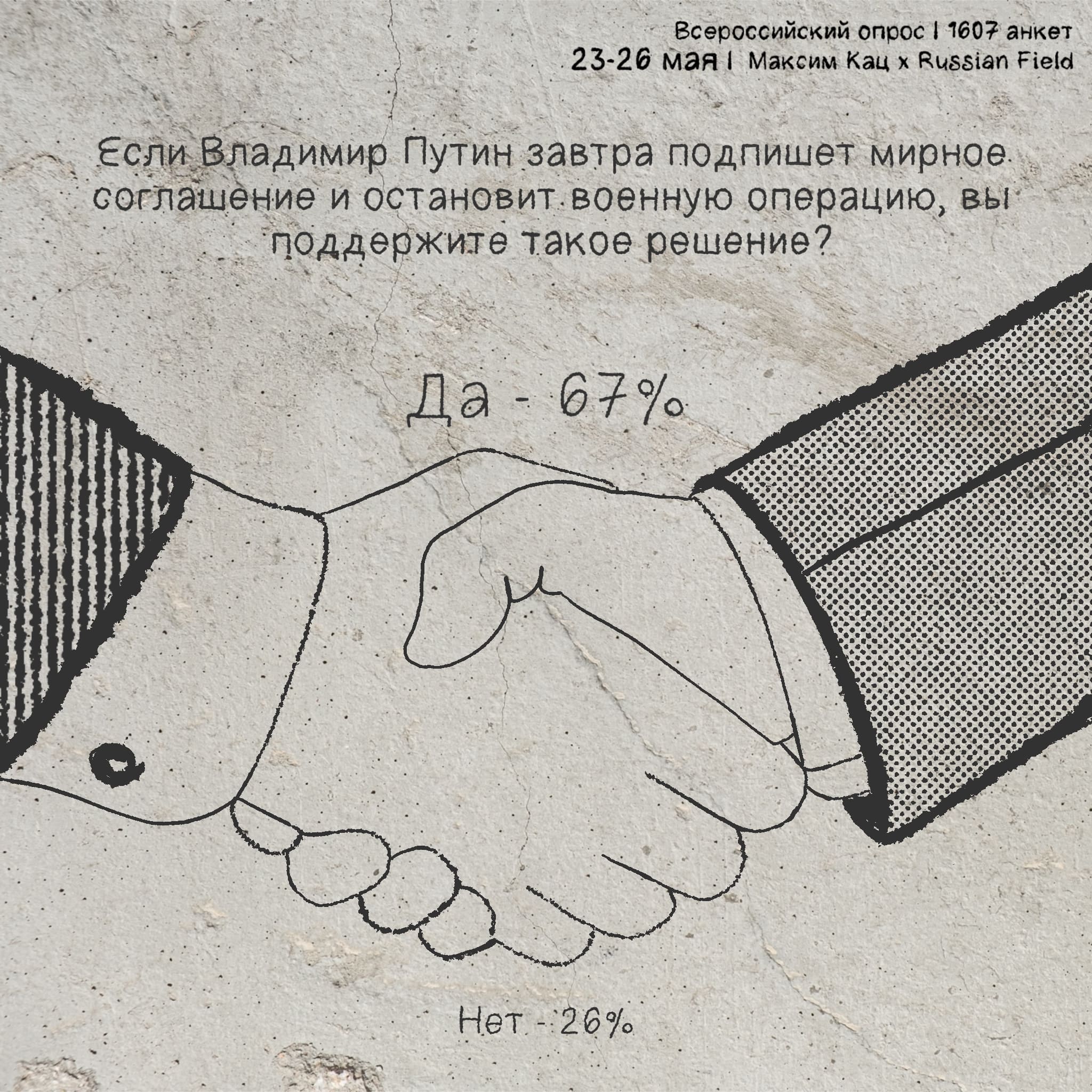 Благодарности от пациентов