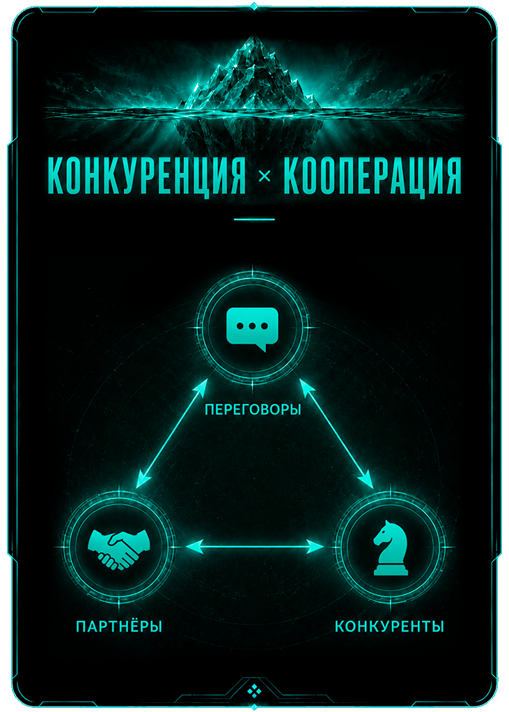 Карточка 3 раздела Бизнес