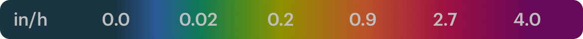 Wind color scale