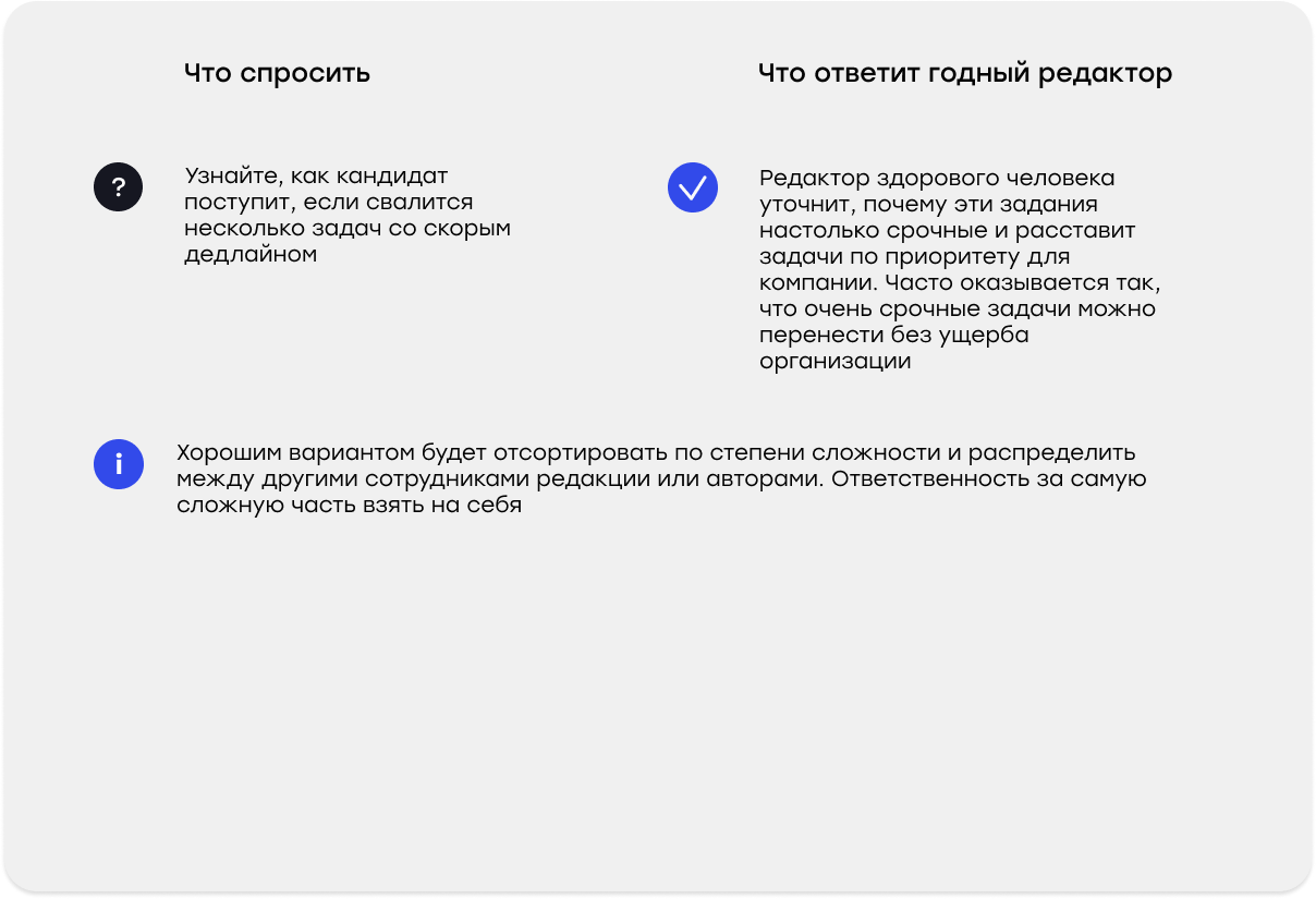 Как найти редактора: площадки для поиска, составление вакансии, критерии  отбора