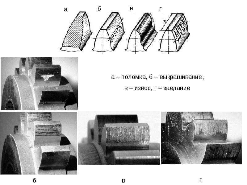 Виды износа Шестерен