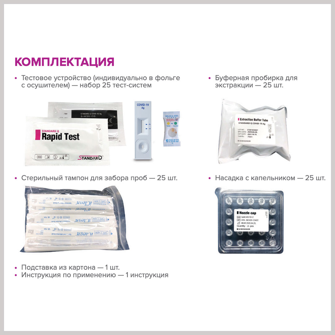 Результаты экспресс тестов. Набор Standard q Covid-19 AG. Standard q Covid-19 AG SD biosensor. Экспресс-тест Standard q Covid-19 AG 25шт SD biosensor. Standard q Covid-19 AG экспресс тест.