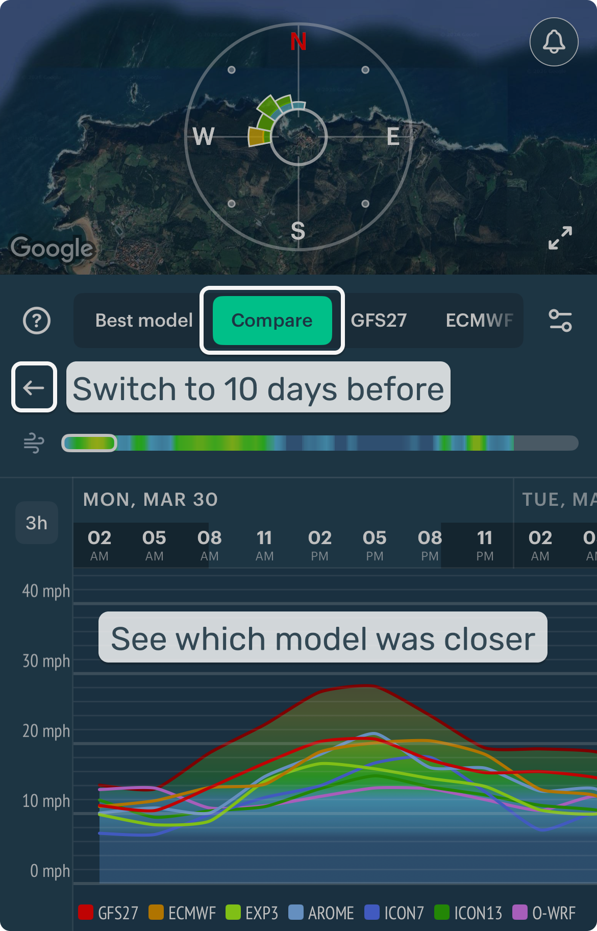 Compare 10 days
