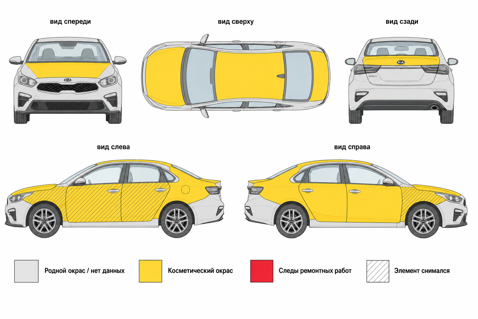 Карта ЛКП Kia Cerato