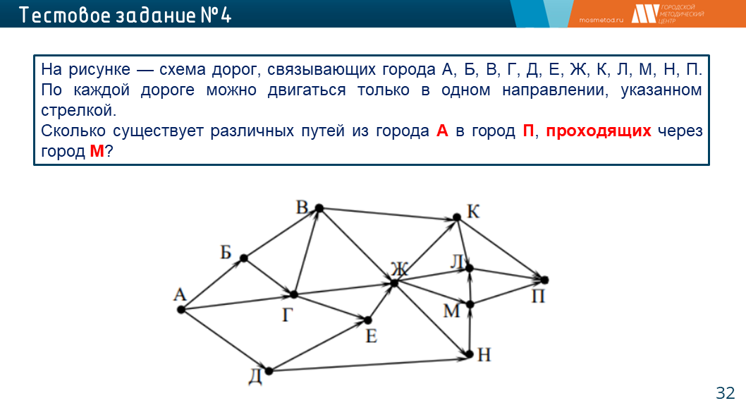 Виде схемы на рисунке 3