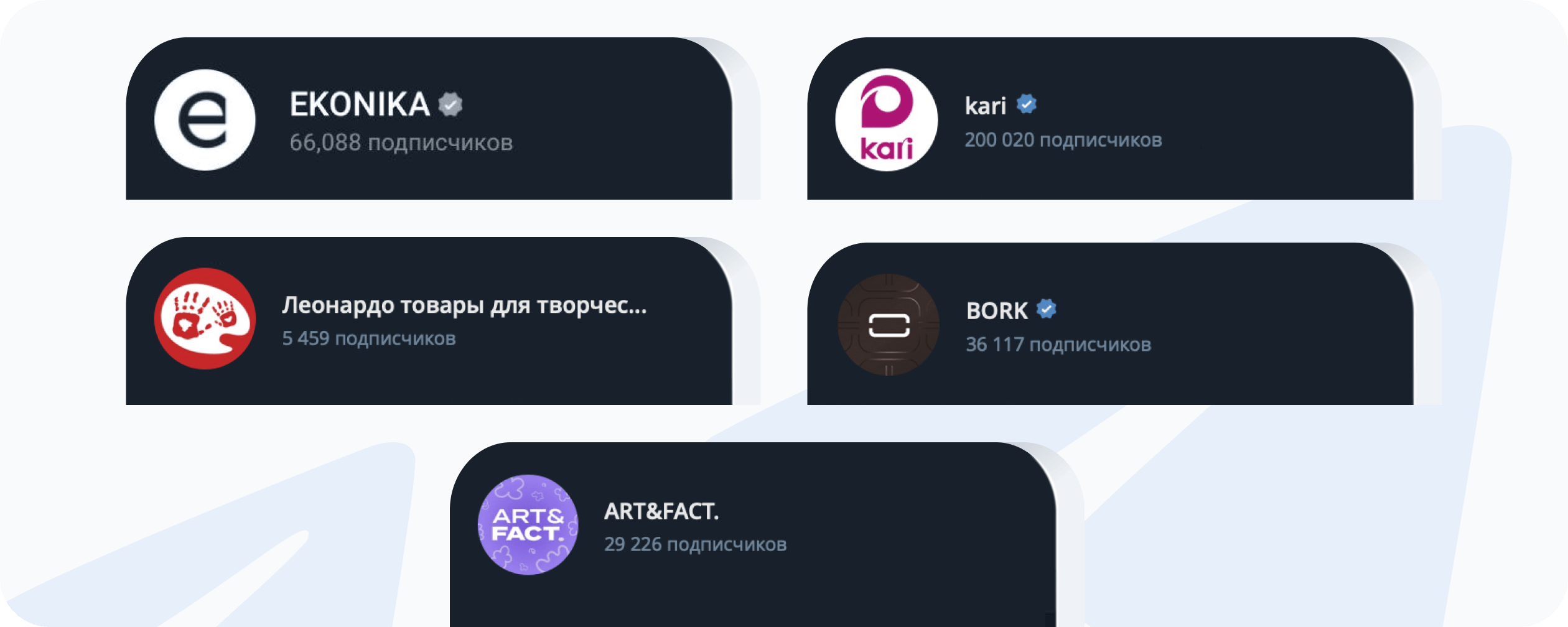 Идеально подойдёт лого бренда, уже ставшее узнаваемым.