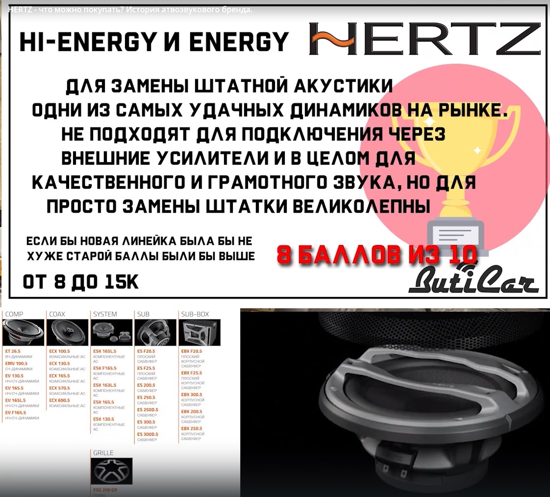 hertz hs отзывы сравнения тесты