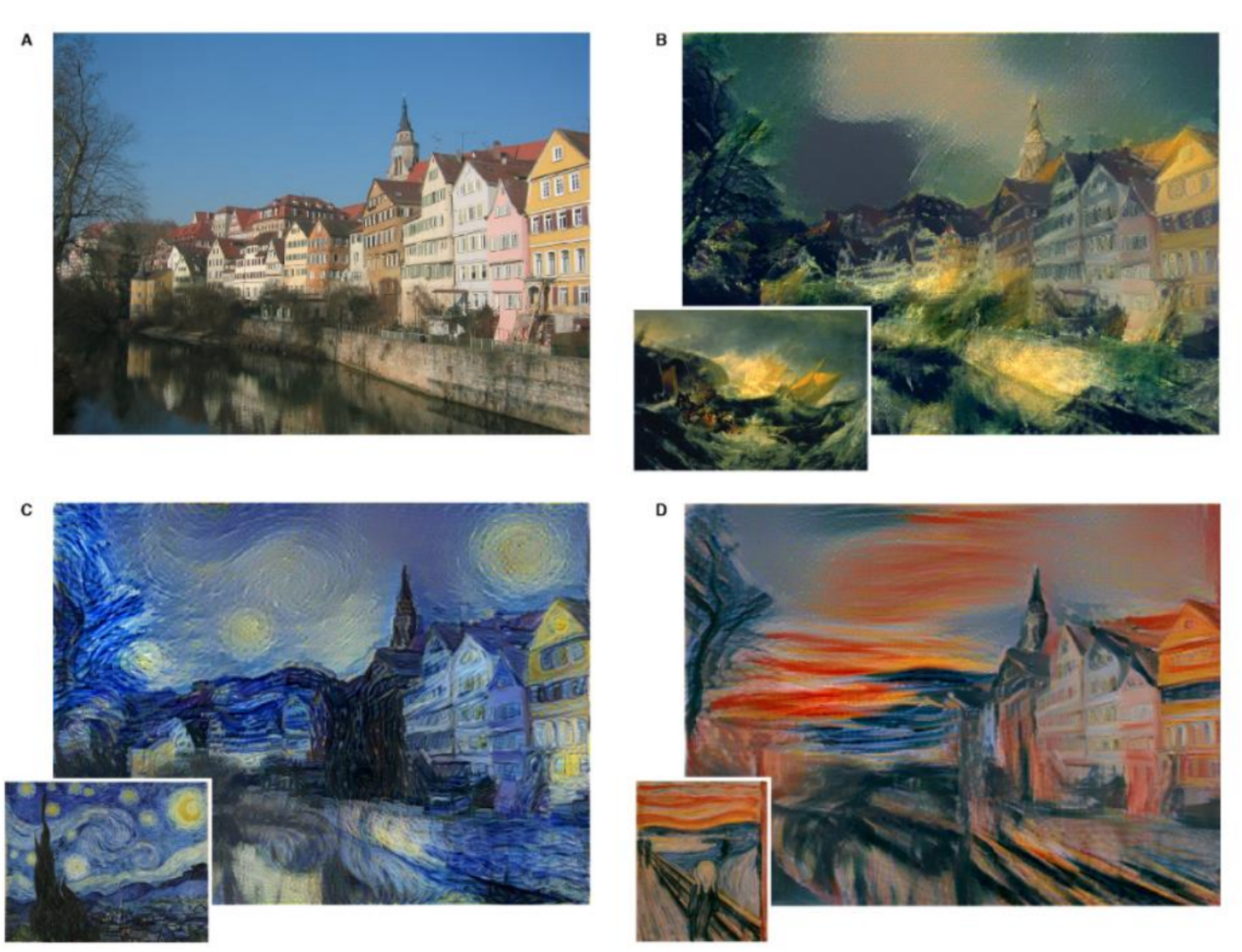 Нейросети картины в стиле Ван Гога. Style transfer нейросеть. Стили в живописи нейросети. Сравнительная картина.