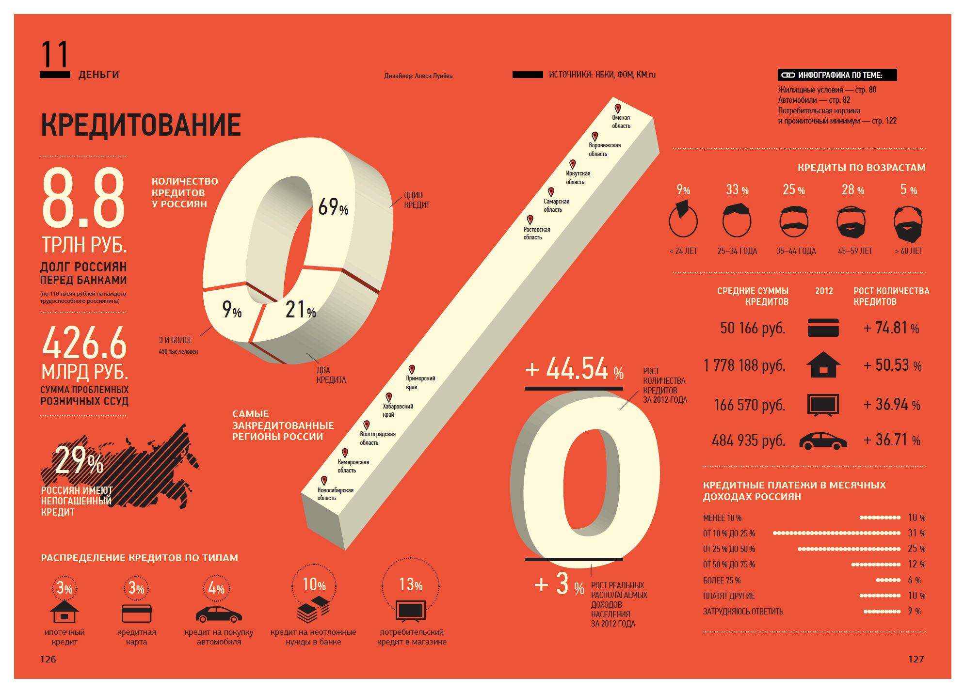Утопая в цифрах. Инфографика цифры. Статистика в цифрах. Россия в цифрах. Инфографика цифры и факты.