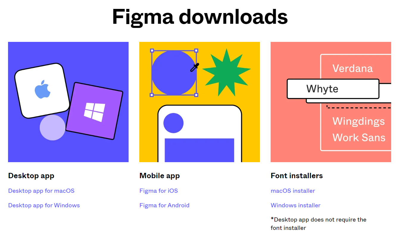 Фигма приложение. Figma приложение. Figma desktop app. Figma графический редактор. Figma презентация программы.