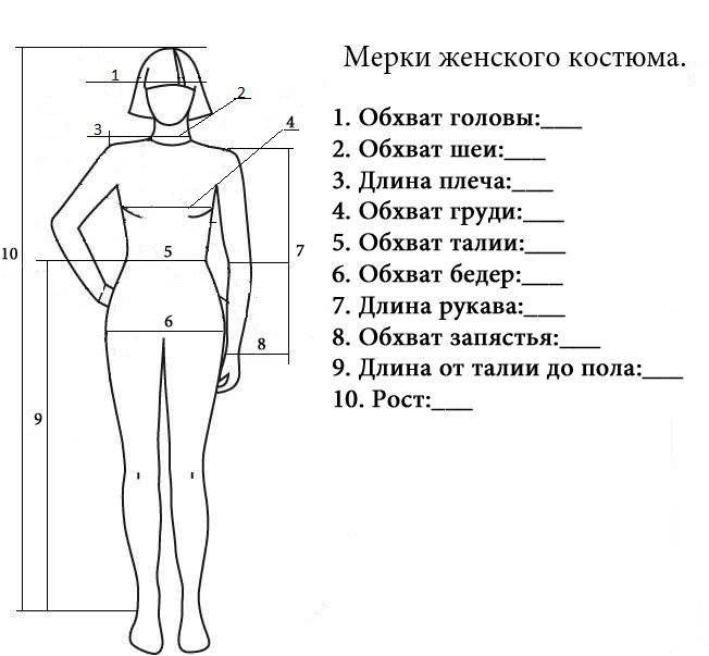 Картинки определение размера