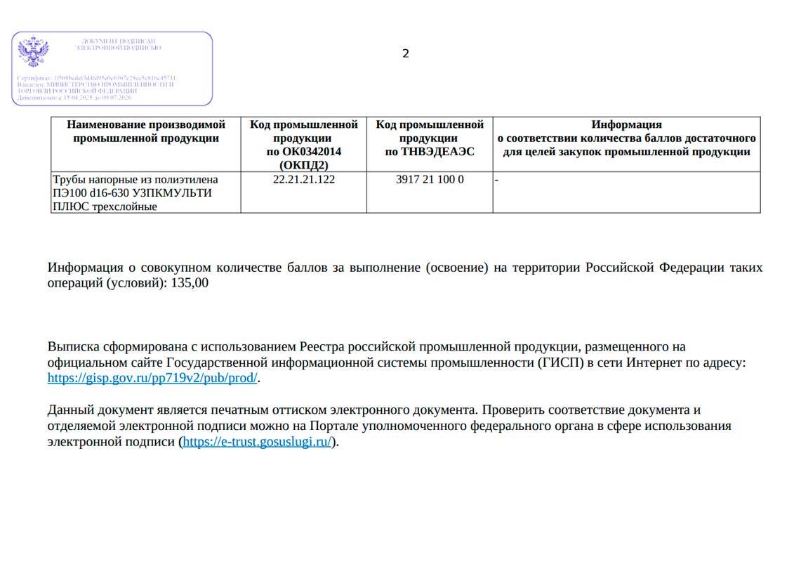 Выписка из реестра (страница 2)