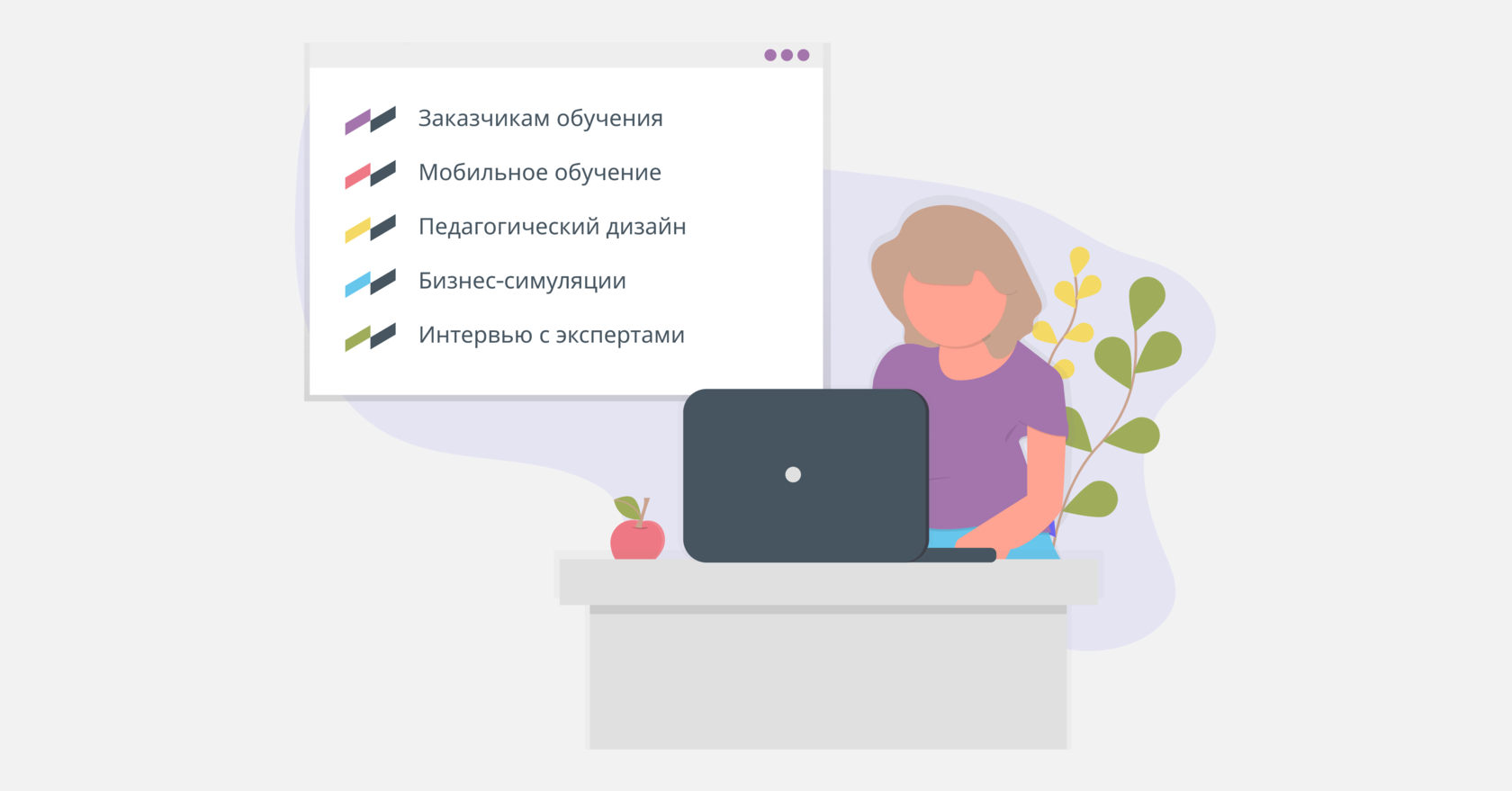 E-learning блог компании LEVEL