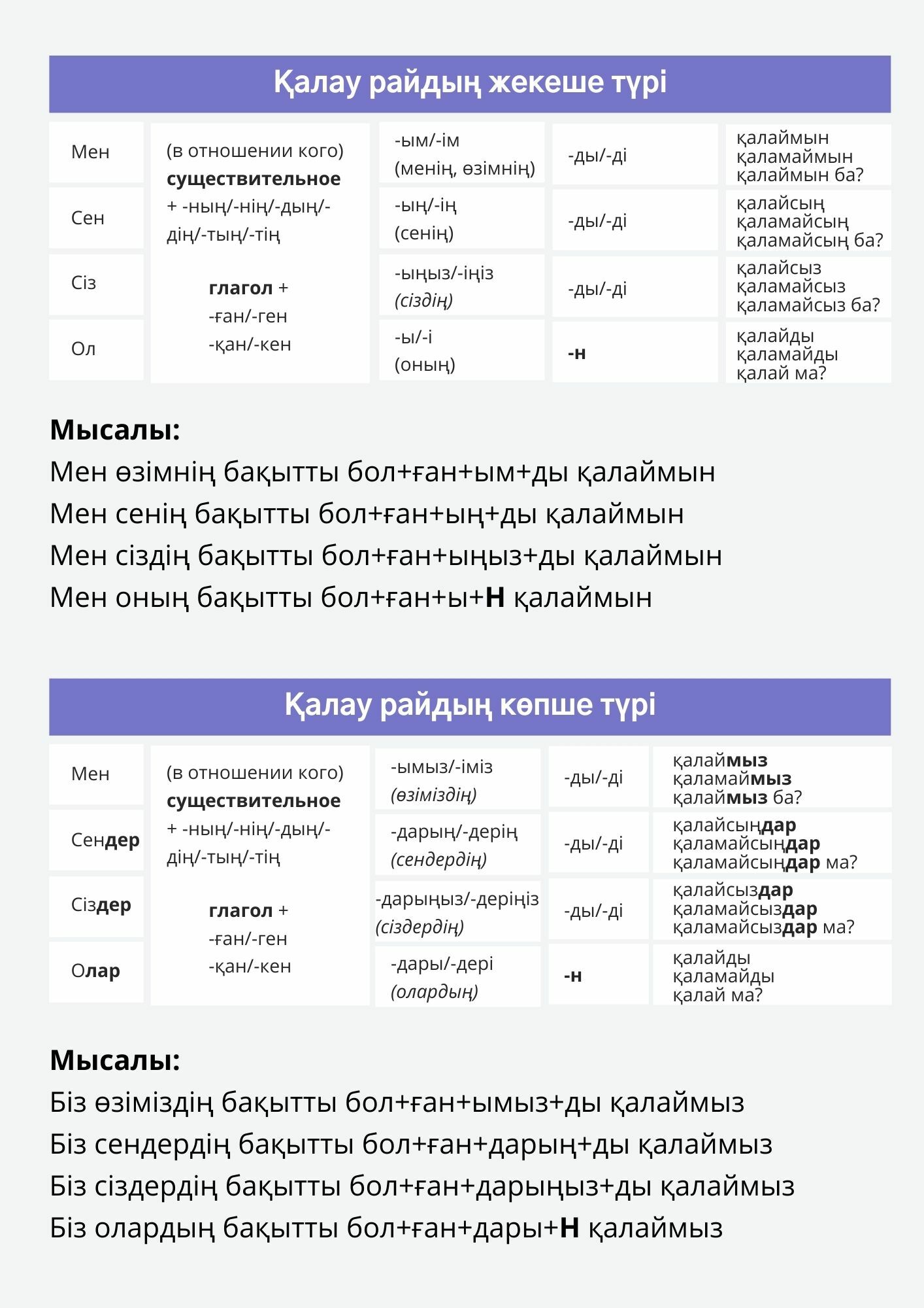 Майя Мельничукпен Згуровкадағы секс