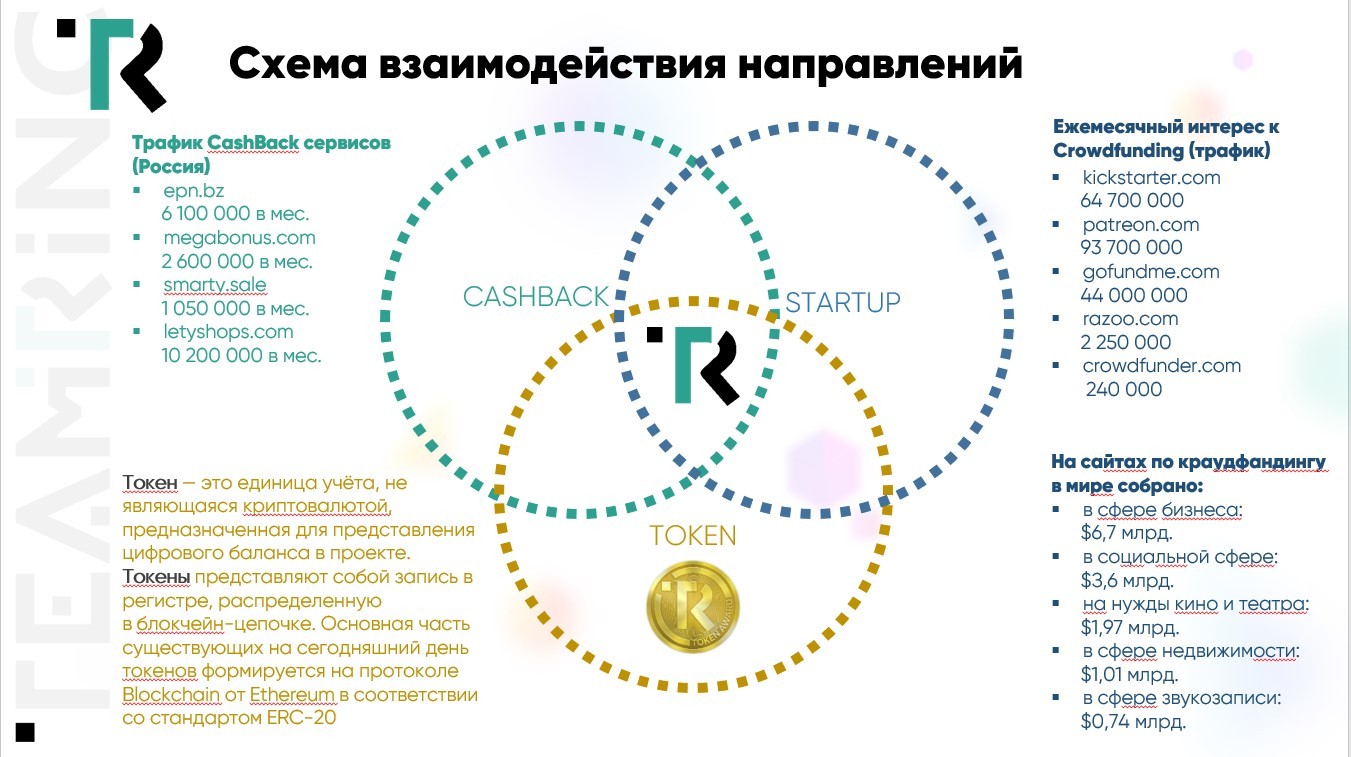 Базовый курс акпп